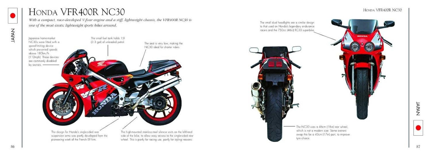 Classic Superbikes: The World's Greatest Bikes