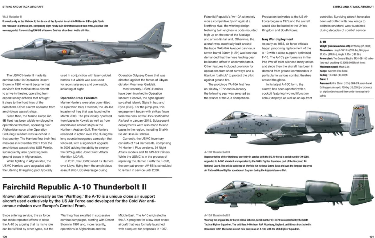 Modern Military Aircraft by Ryan Cunningham