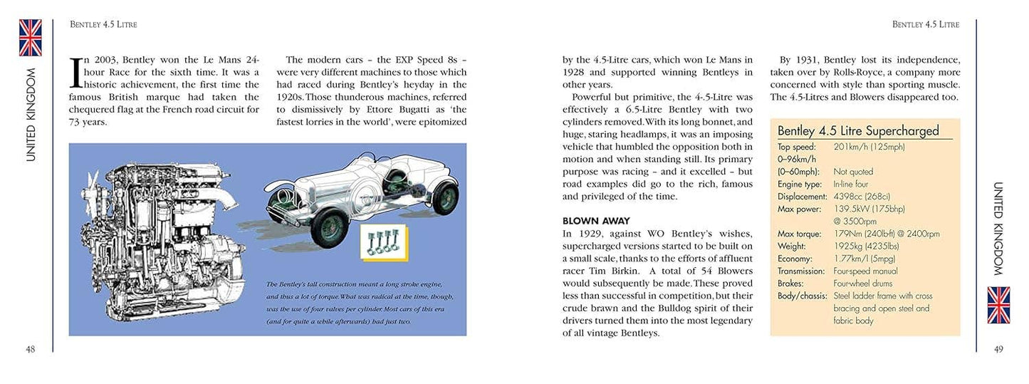 Classic Supercars: The World's Top Performance Machines